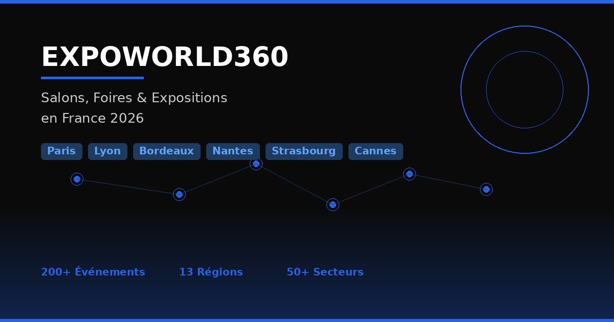 salons France foires expositions 2026 Expoworld360